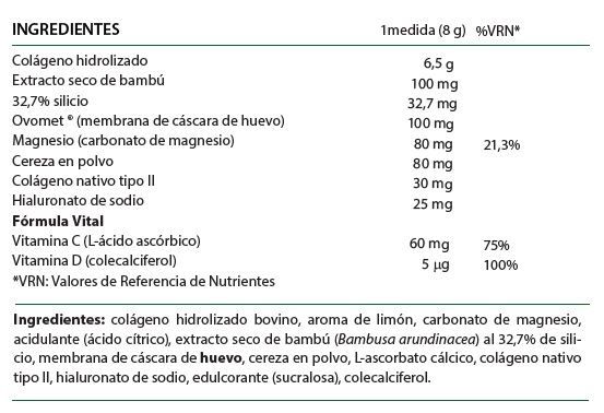 Vitalart Colageno Composición